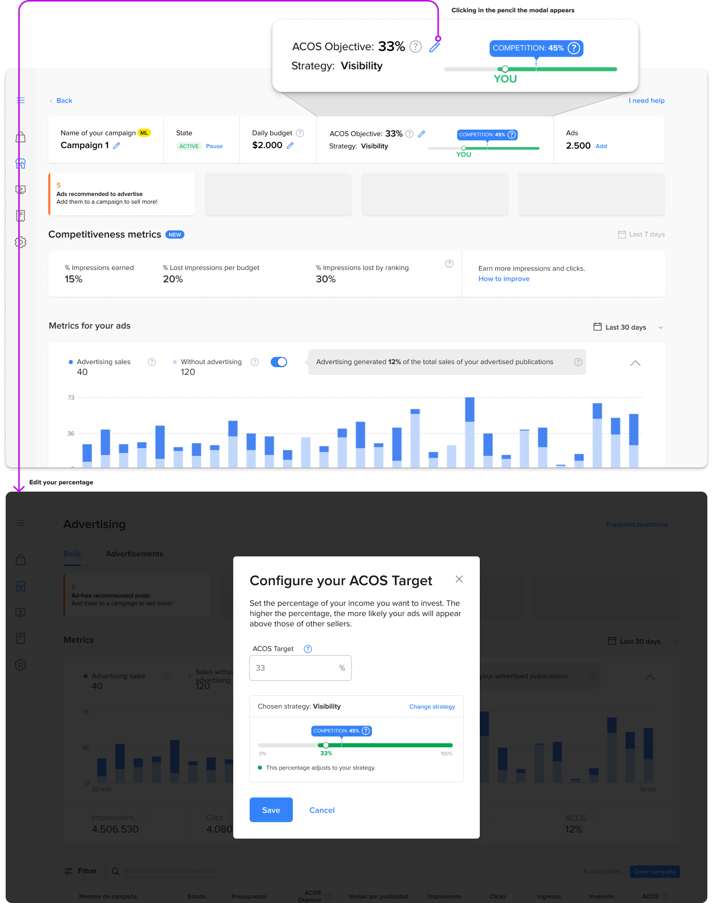 Advertising illustration