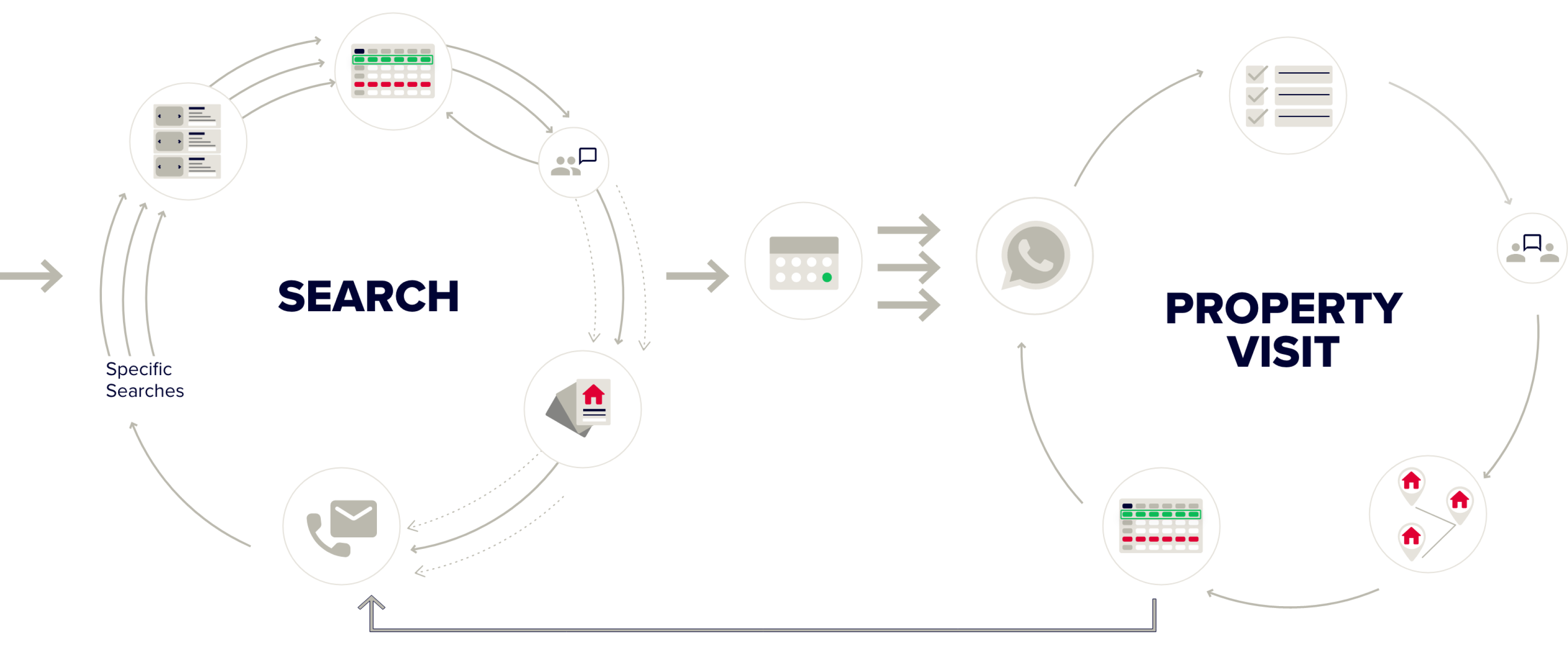 Advertising illustration