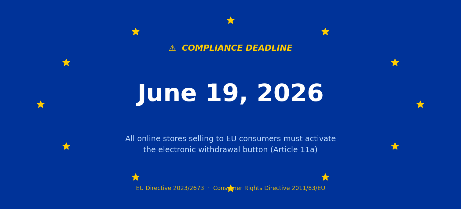 June 19, 2026 — EU withdrawal button compliance deadline