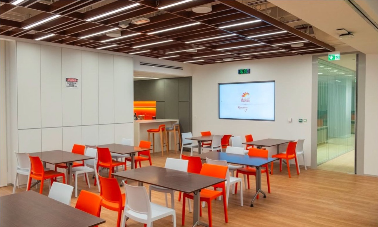 Mashreq Bank