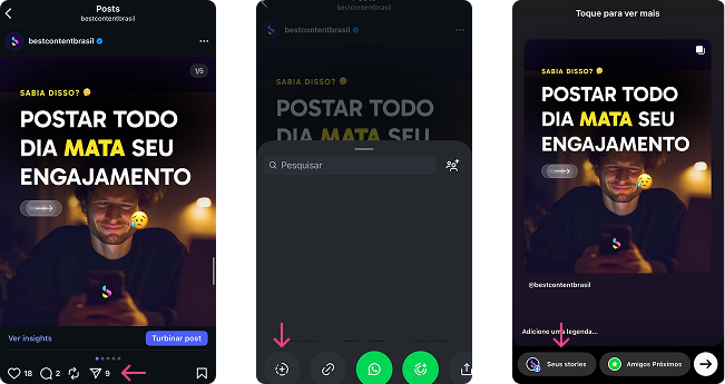 Exemplo passo a passo mostrando como repostar uma publicação do feed do Instagram para os Stories. A primeira tela destaca o ícone de compartilhamento abaixo do post, a segunda mostra o menu de compartilhamento e a terceira exibe a publicação pronta para ser compartilhada nos Stories com a opção 'Seu story'.