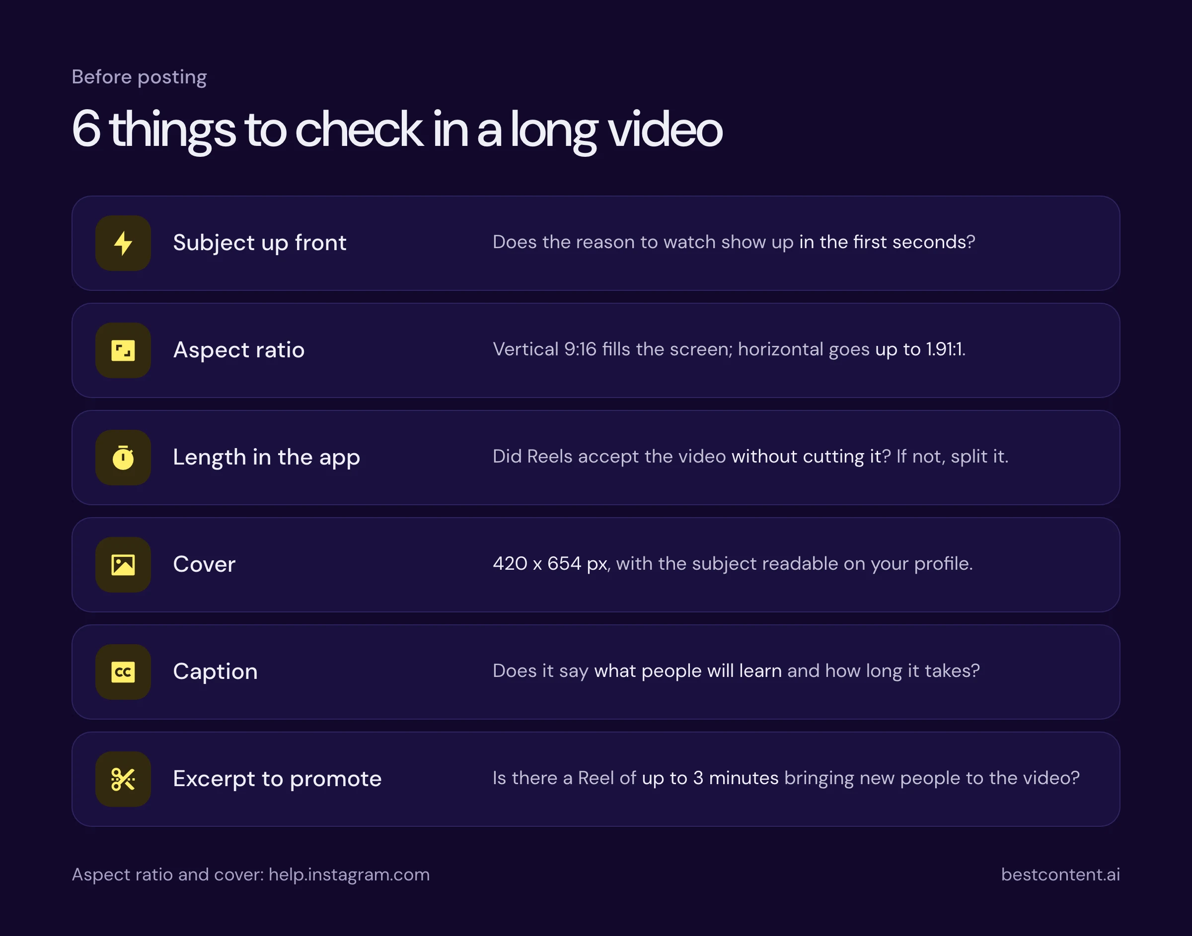6-point checklist before posting a long video on Instagram: subject at the start, aspect ratio, length checked in the app, 420 x 654 px cover, caption and an excerpt of up to 3 minutes to promote it