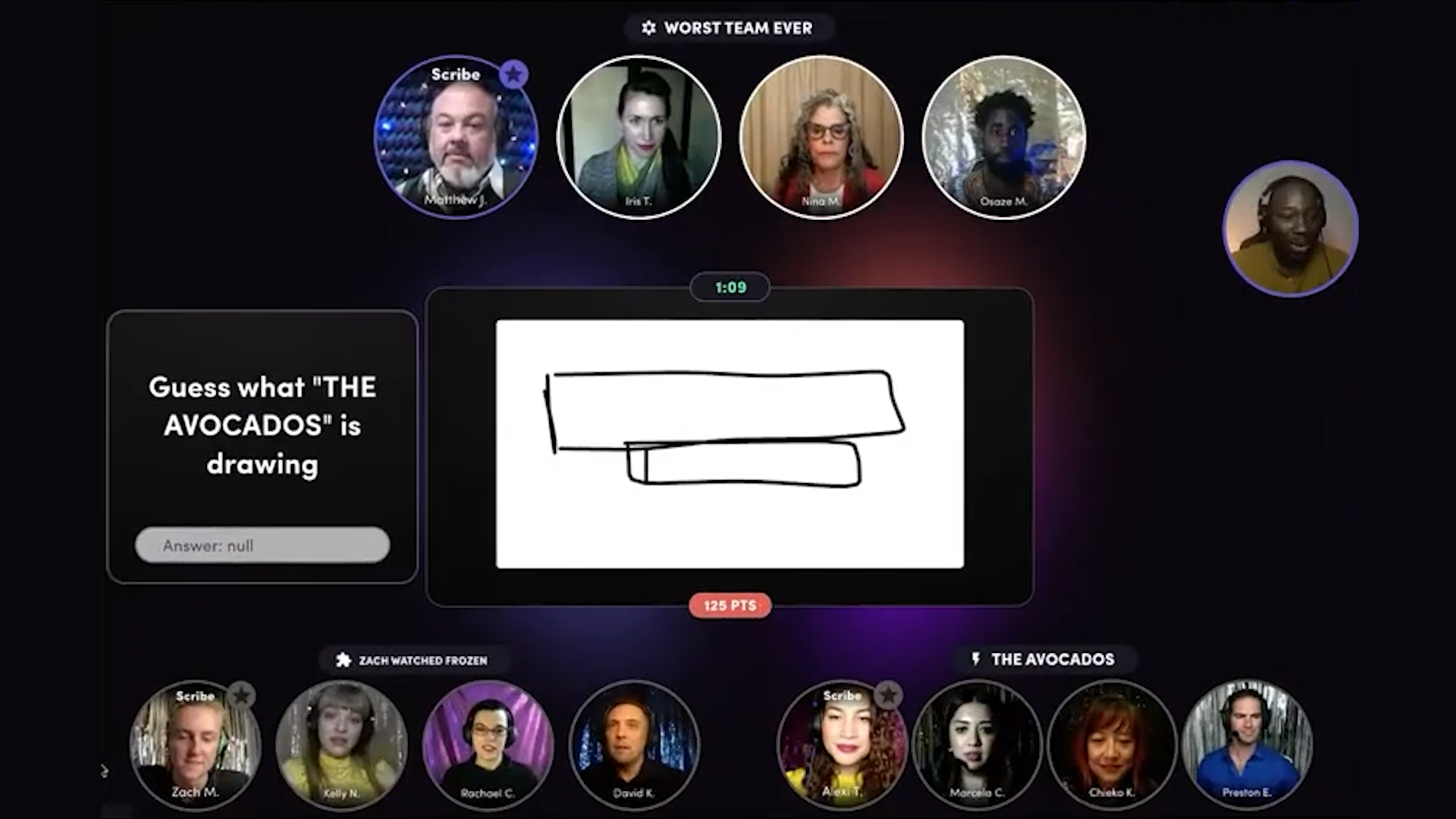 What This Looks Like at Scale