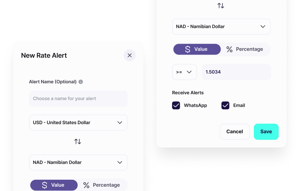 New Rate Alert form showing currency selection from USD to Namibian Dollar, rate condition with value 1.5034, options to receive alerts via WhatsApp and Email, and buttons to cancel or save.