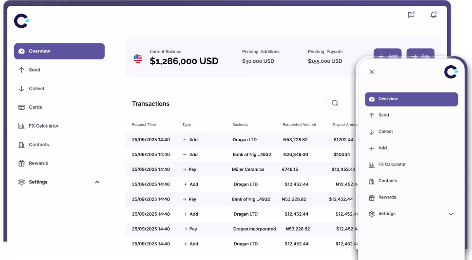 Digital finance dashboard showing current balance of $1,286,000 USD, pending additions and payouts, with a transactions table and a sidebar menu on desktop and mobile views.