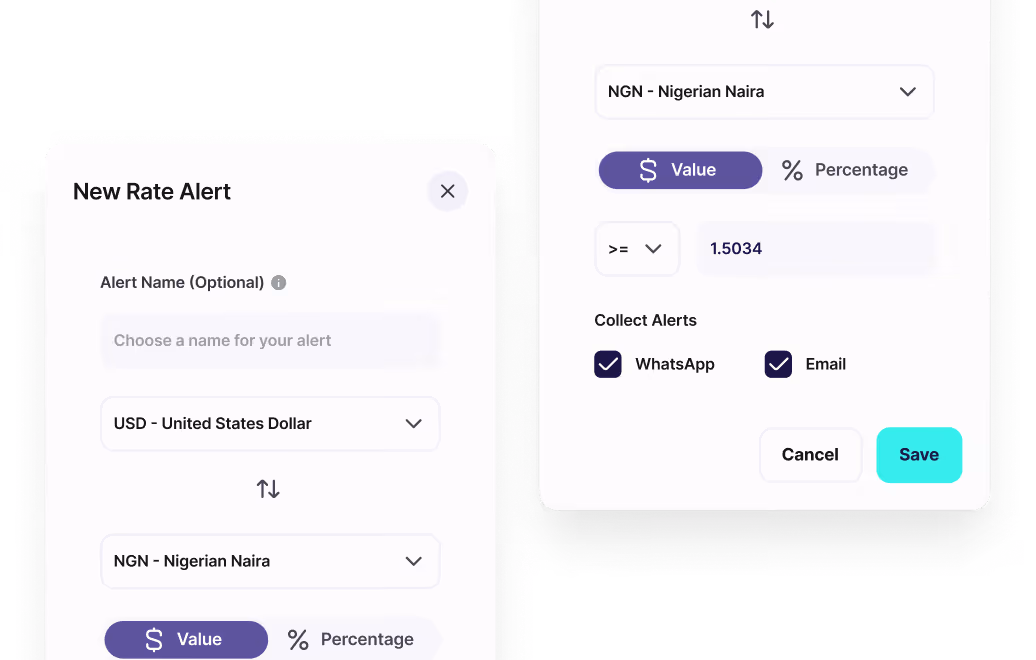 New Rate Alert form showing currency selection from USD to Namibian Dollar, rate condition with value 1.5034, options to receive alerts via WhatsApp and Email, and buttons to cancel or save.