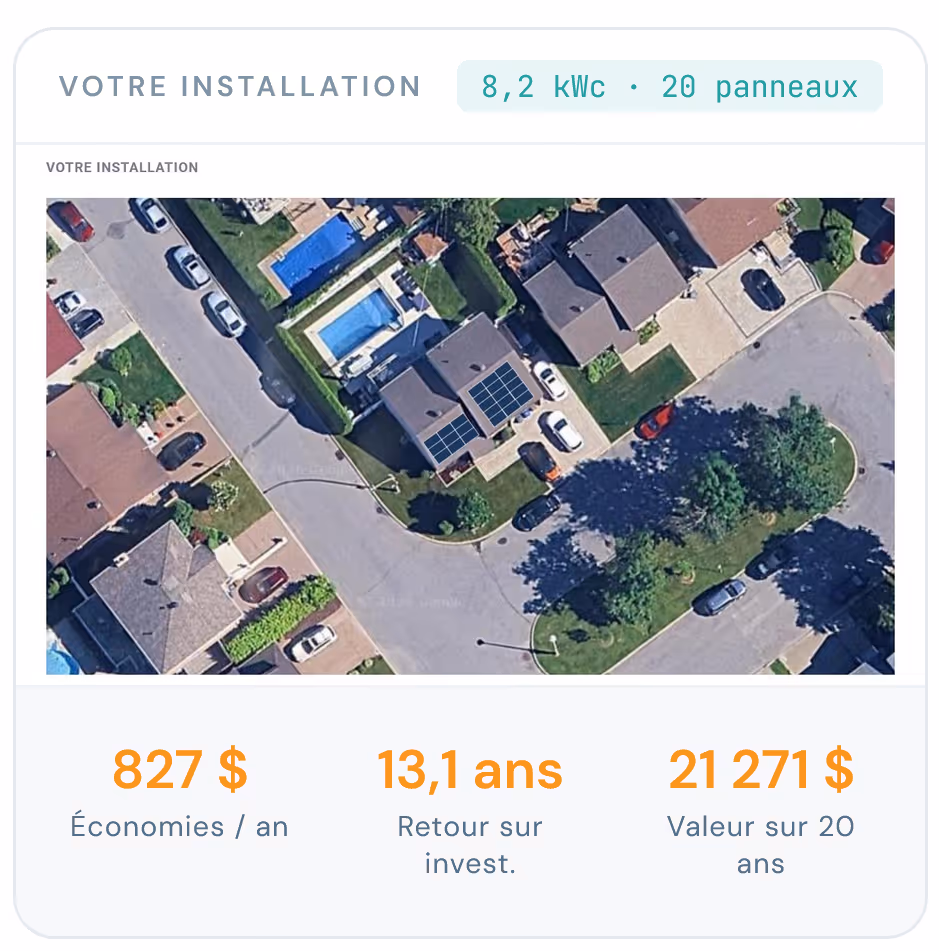 Step 3 — Sized installation: 8.2 kWp, 20 panels, $827 per year in savings, 13.1-year payback