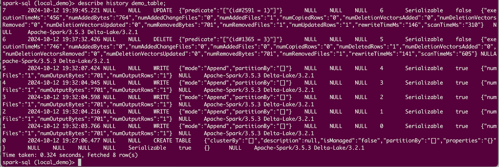 Terminal output showing the history of operations on a Delta Lake table 'demo_table,' including 'WRITE,' 'DELETE,' and 'UPDATE' actions with timestamps, modes, and metadata details.