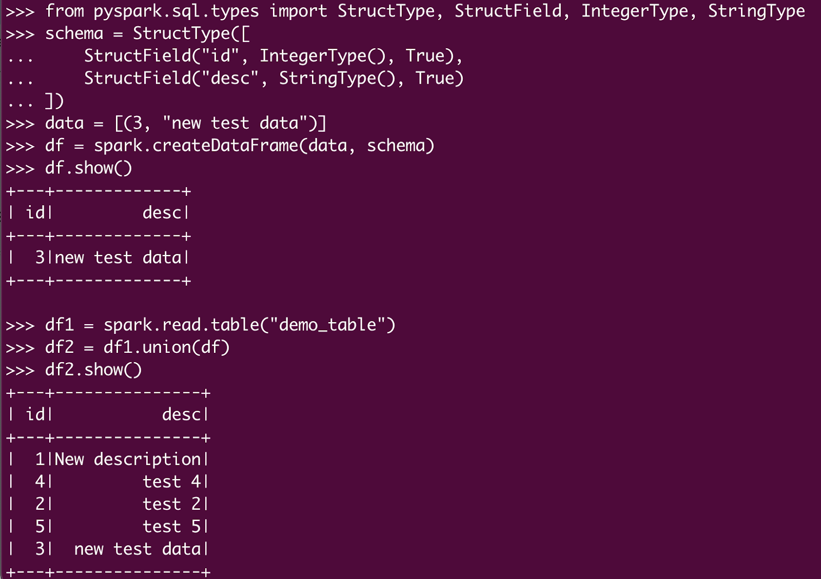 Terminal displaying code to define a schema using StructType for a new DataFrame in Spark, followed by a union operation combining the new DataFrame with an existing 'demo_table' DataFrame.