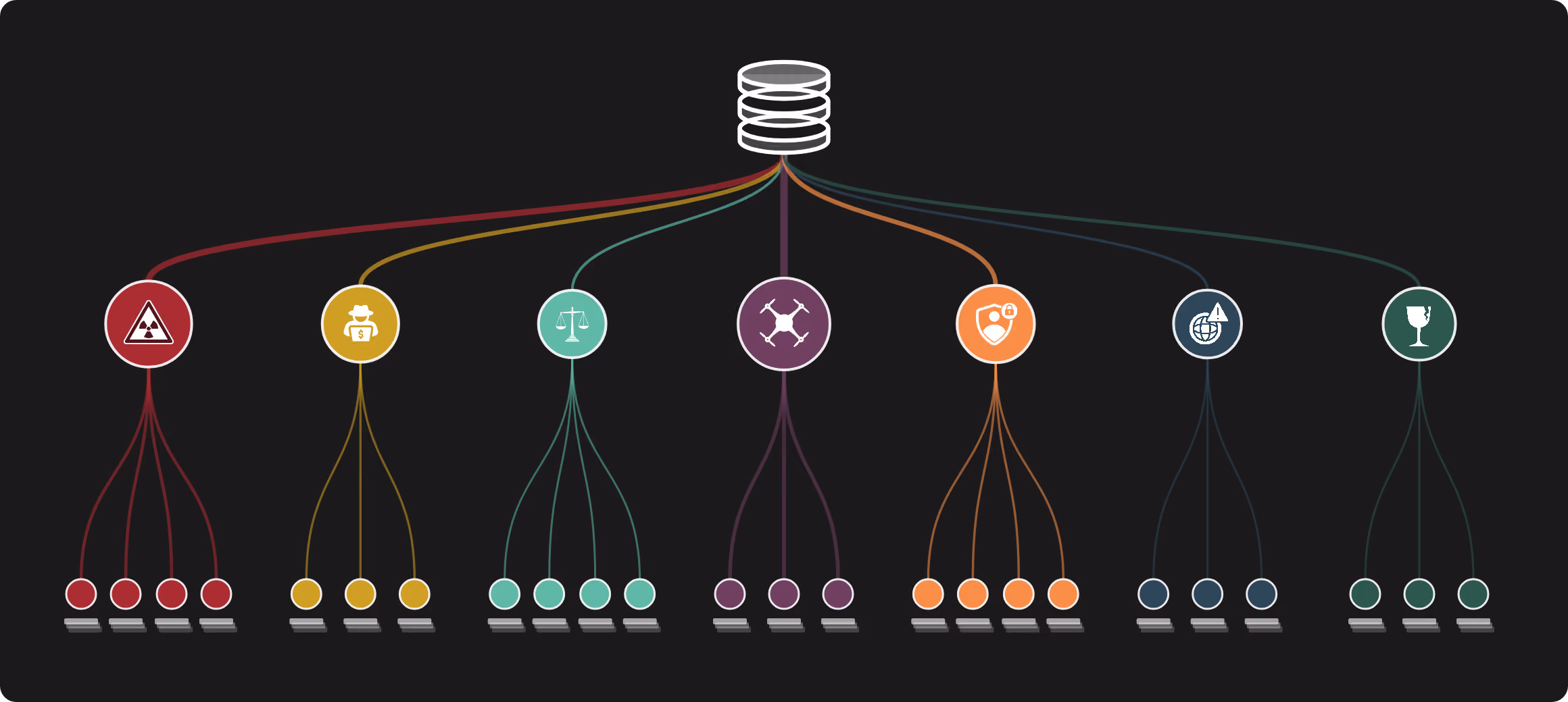 AI Risk Repository