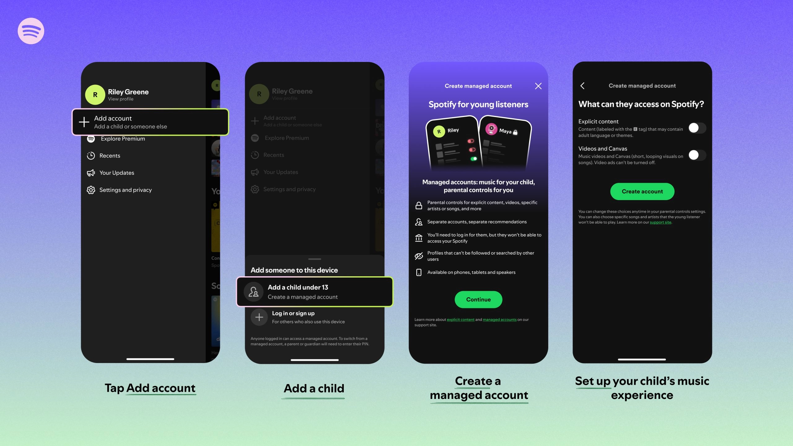 Steps for creating a managed account on Spotify.