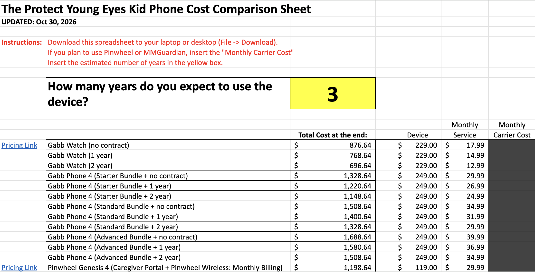 The Protect Young Eyes Kis Phone Cost Comparison Sheet