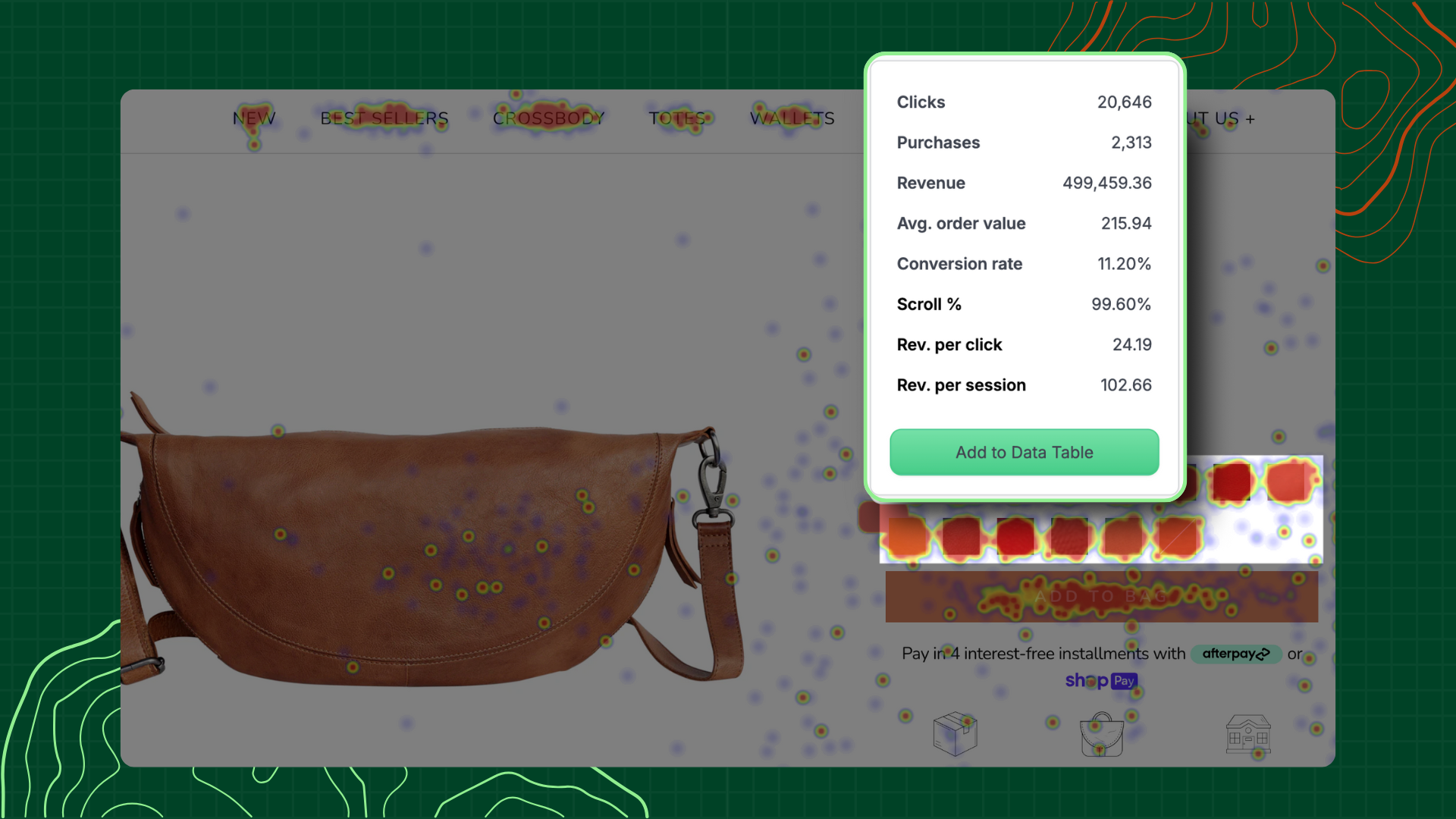 heatmap with revenue and other segment data