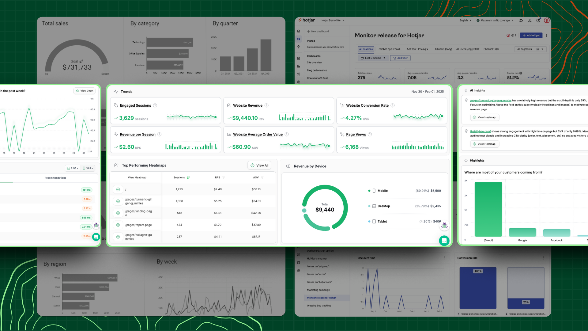 Dashboard comparison showing Heatmap.com's unified interface versus multiple separate tool dashboards