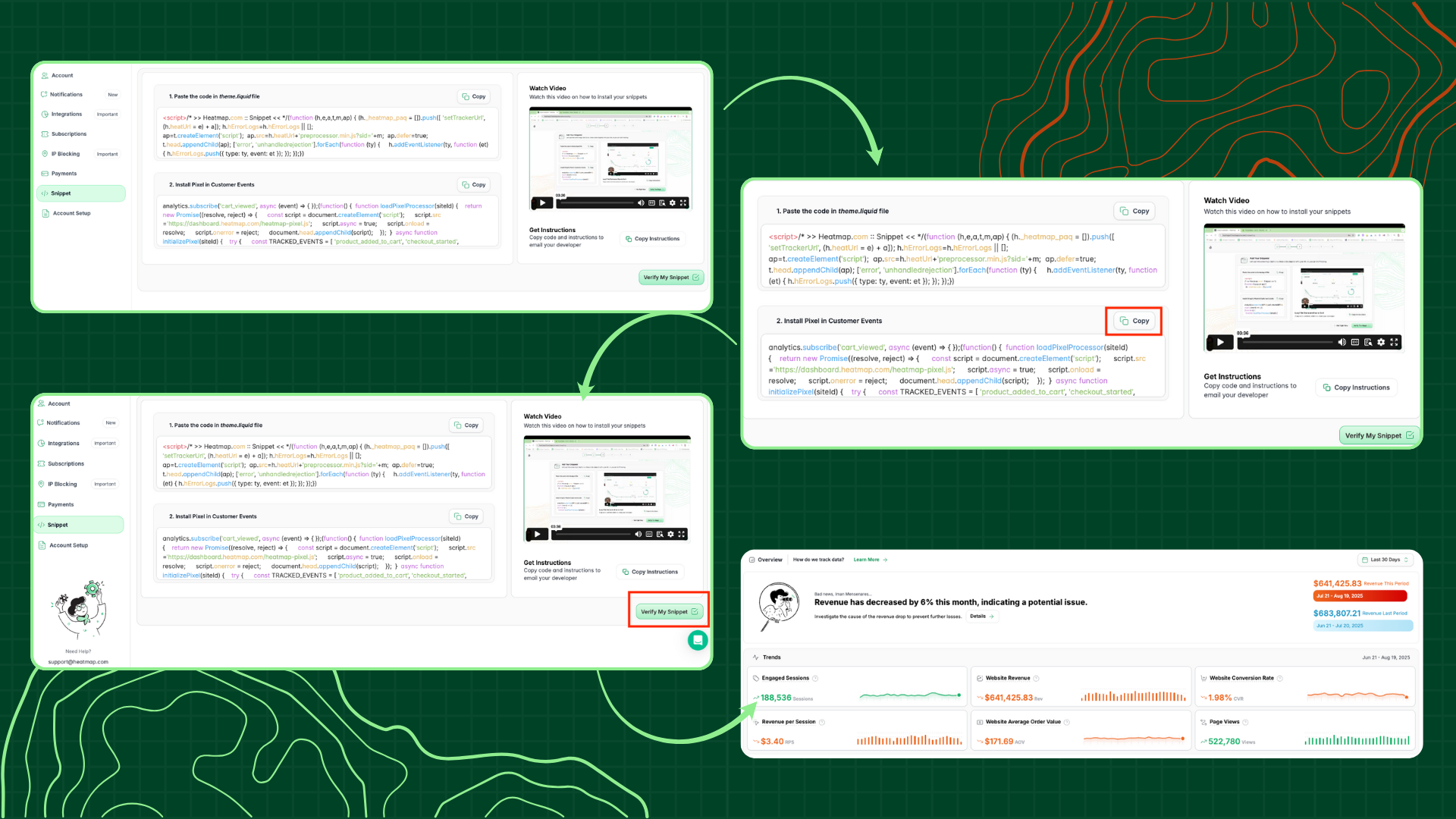 Step-by-step setup wizard showing the simple installation process in heatmap.com