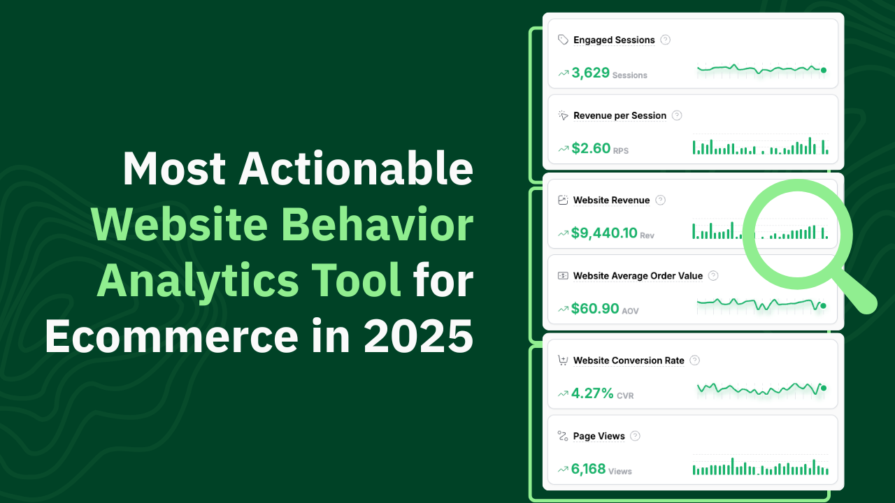 Ecommerce dashboard showing actionable heatmap data with conversion insights and revenue tracking metrics