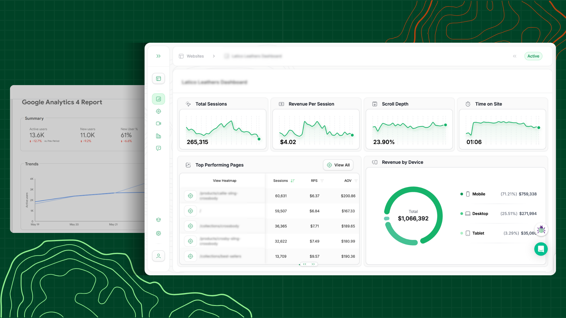 GA4's generic metrics versus Heatmap.com's revenue-per-element analytics
