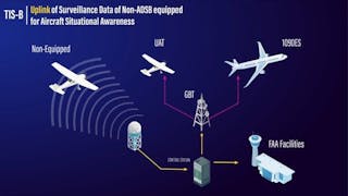 67f82acbb5876813e0084be0 Iaotisb