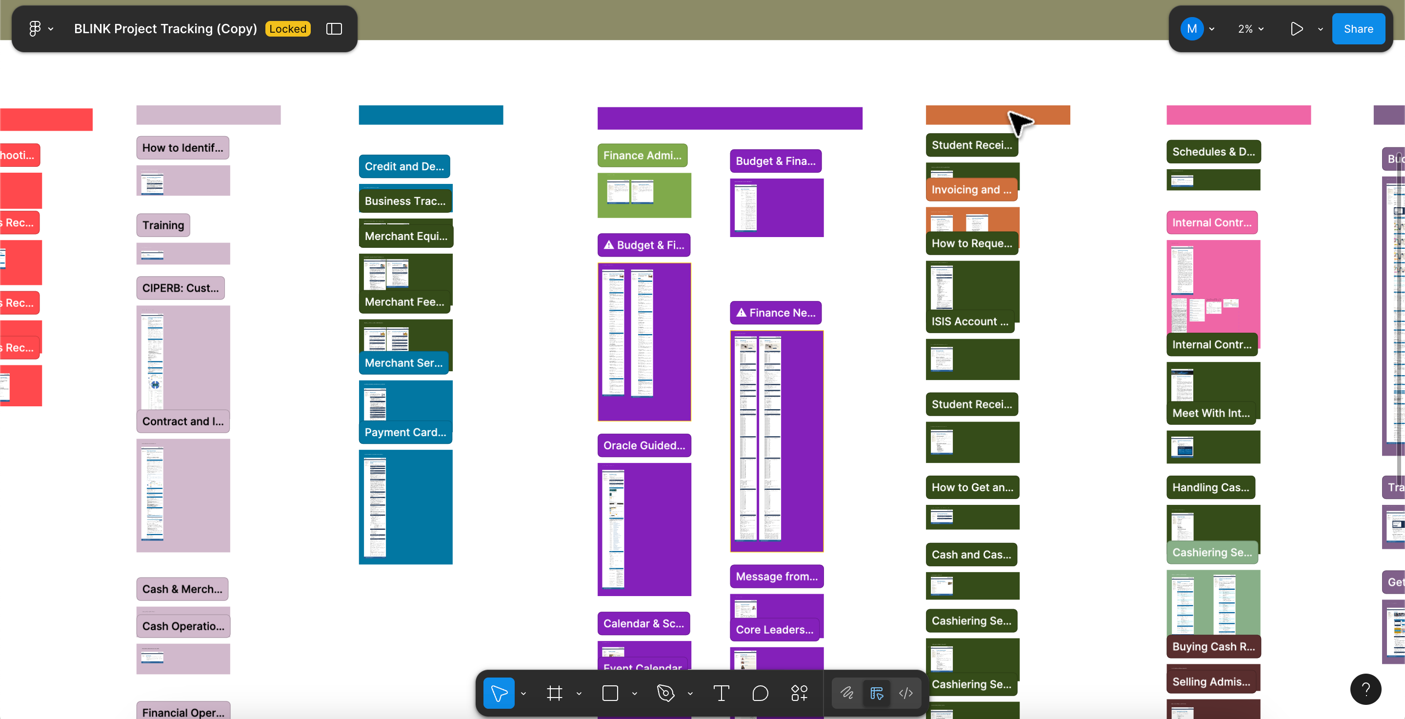 Figma site map and collaborative review canvas