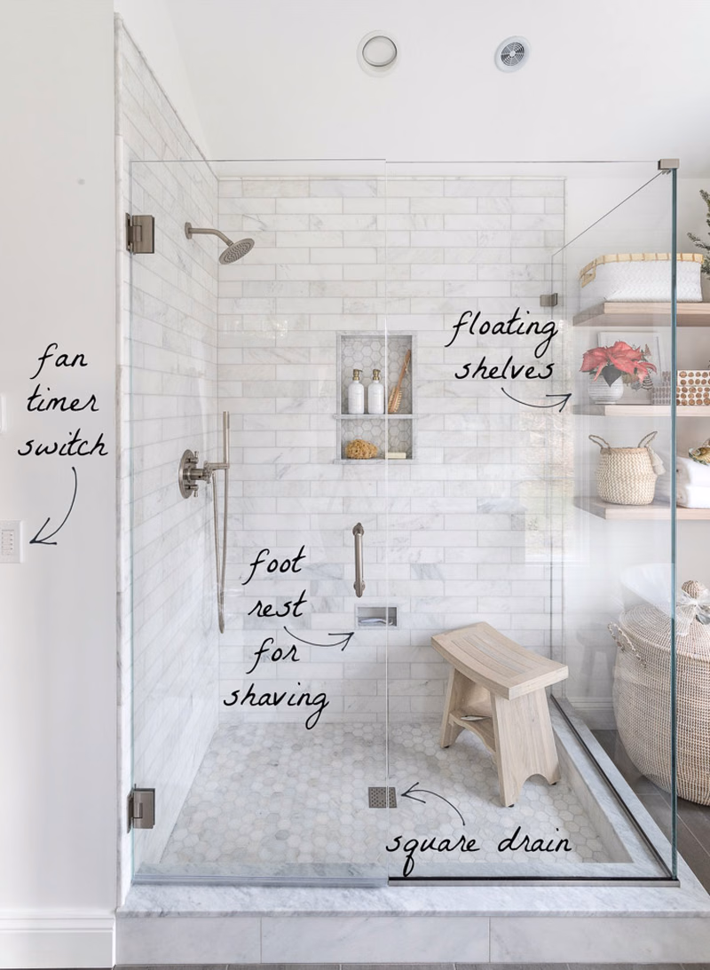 Annotated bathroom inspiration with shower, storage and fixture details
