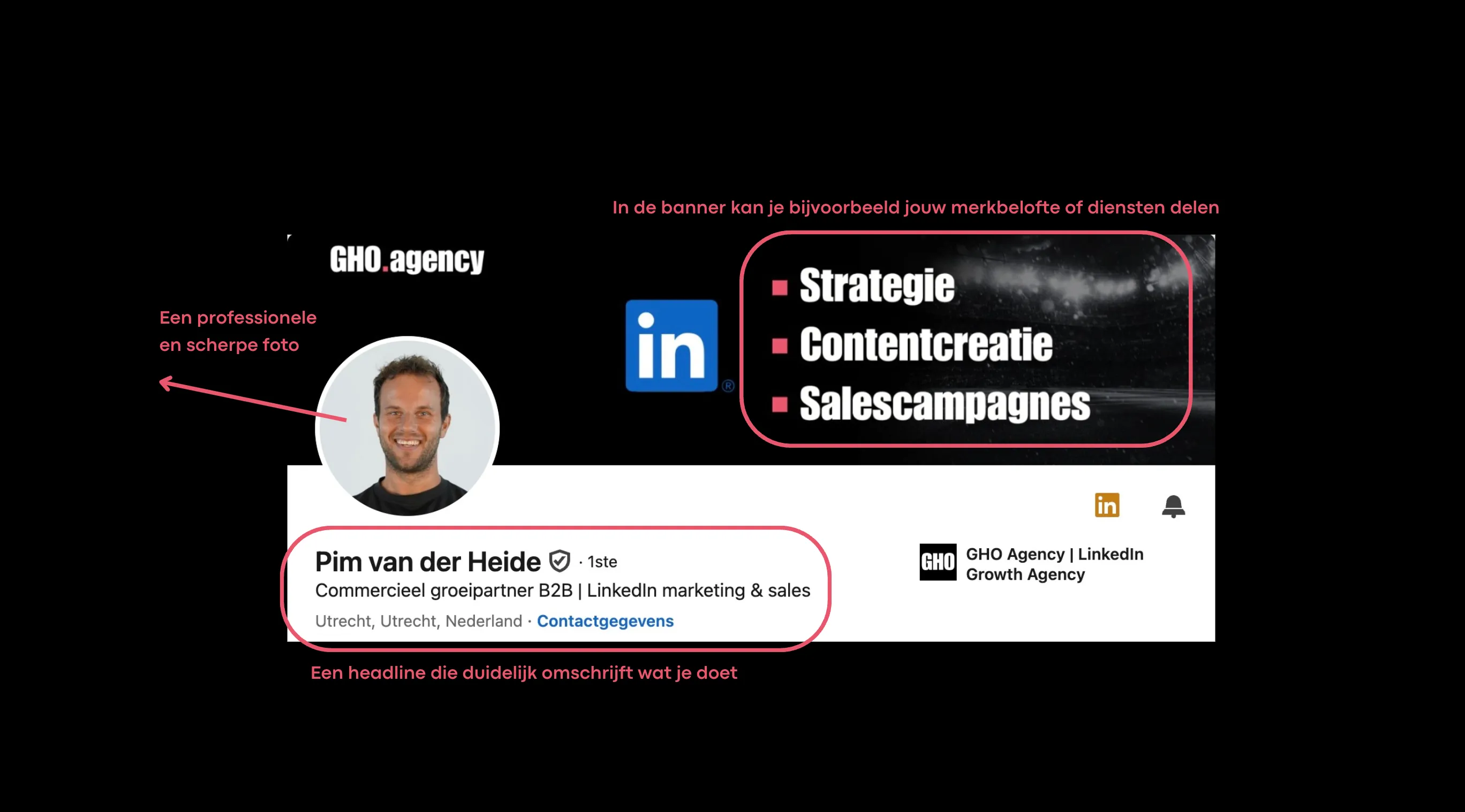 Voorbeeld van een professioneel linkedin profiel geoptimaliseerd voor leadgeneratie