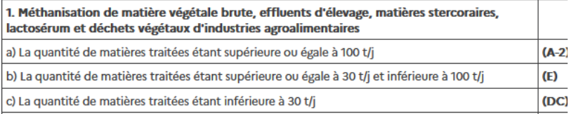 Une image contenant texte, capture d’écran, Police, nombreLe contenu généré par l’IA peut être incorrect.