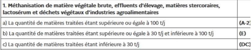 Une image contenant texte, capture d’écran, Police, nombreLe contenu généré par l’IA peut être incorrect.