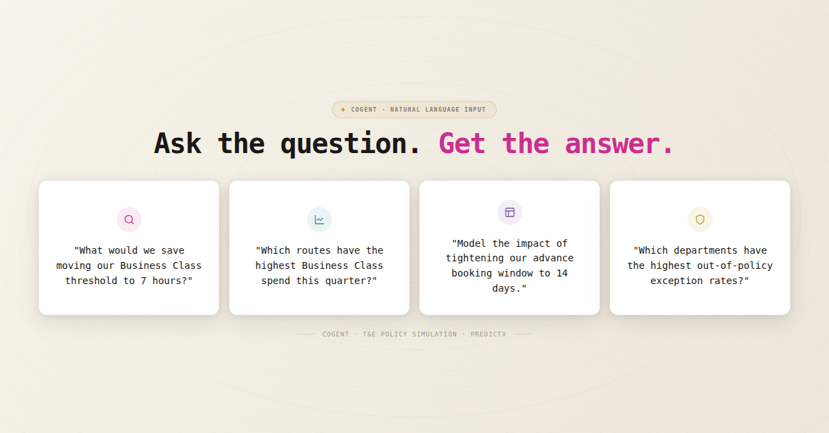 Cogent T&E policy simulation calculator showing three natural language query examples: Business Class threshold change, route spend analysis, and advance booking window modelling