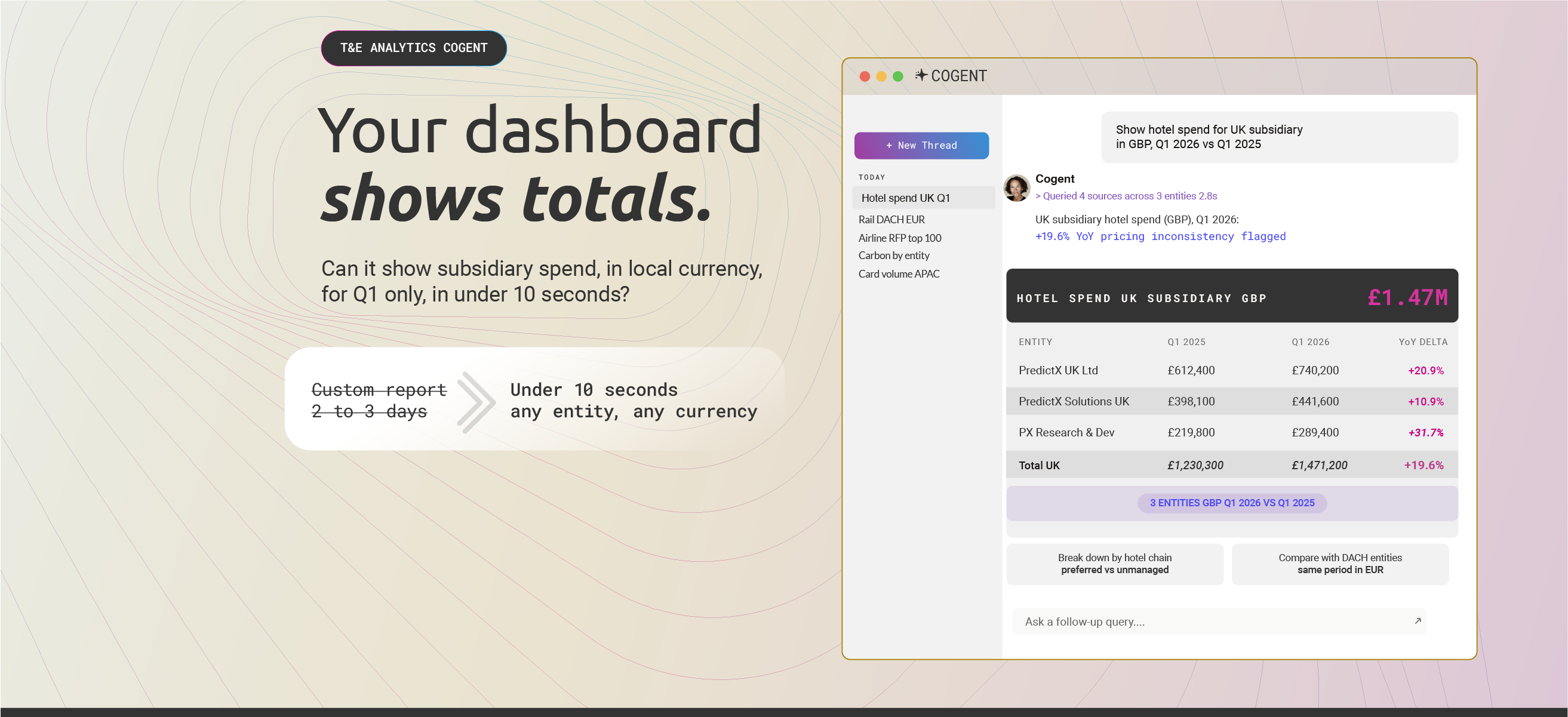 Travel manager querying entity-level hotel spend in local currency using Cogent by PredictX