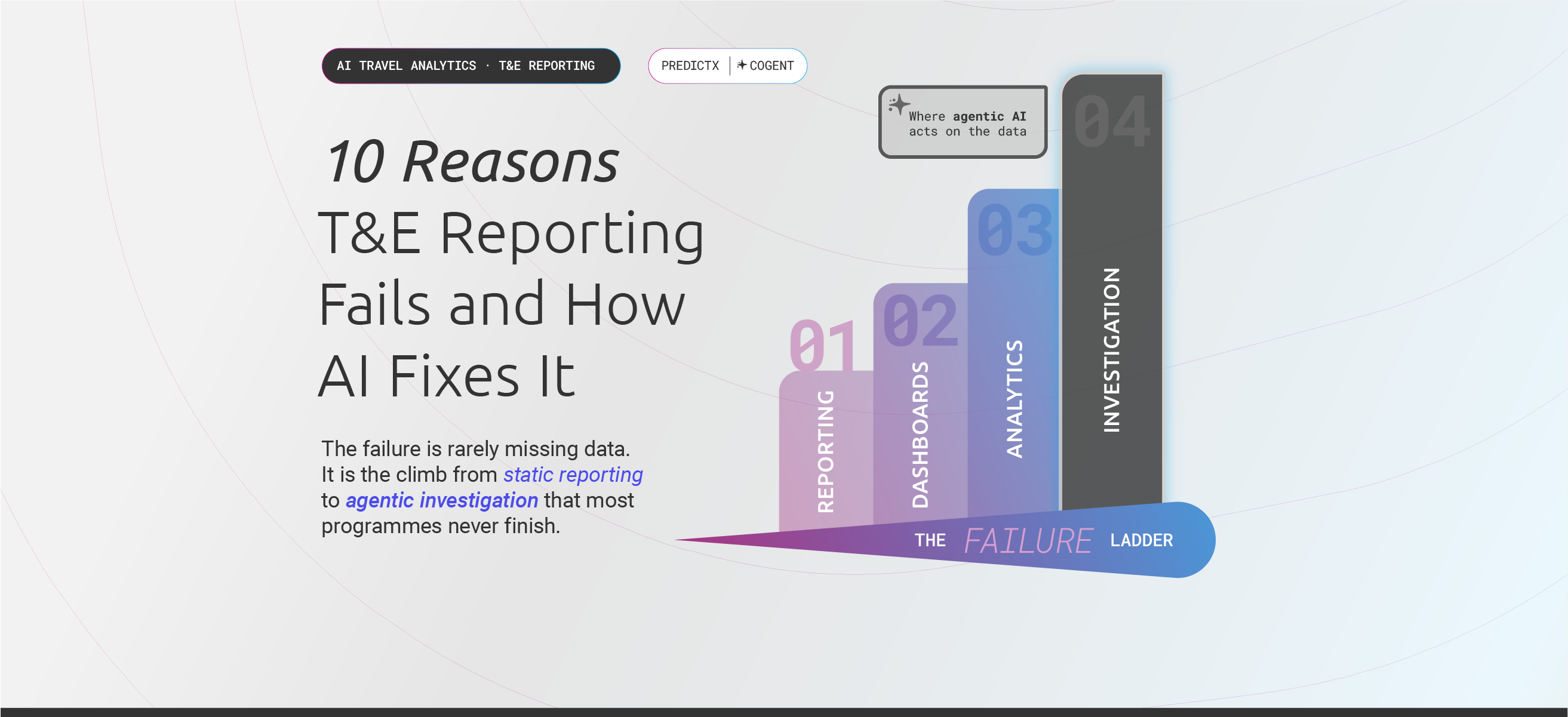 Ten T&E reporting failure modes mapped to agentic AI fixes for finance teams