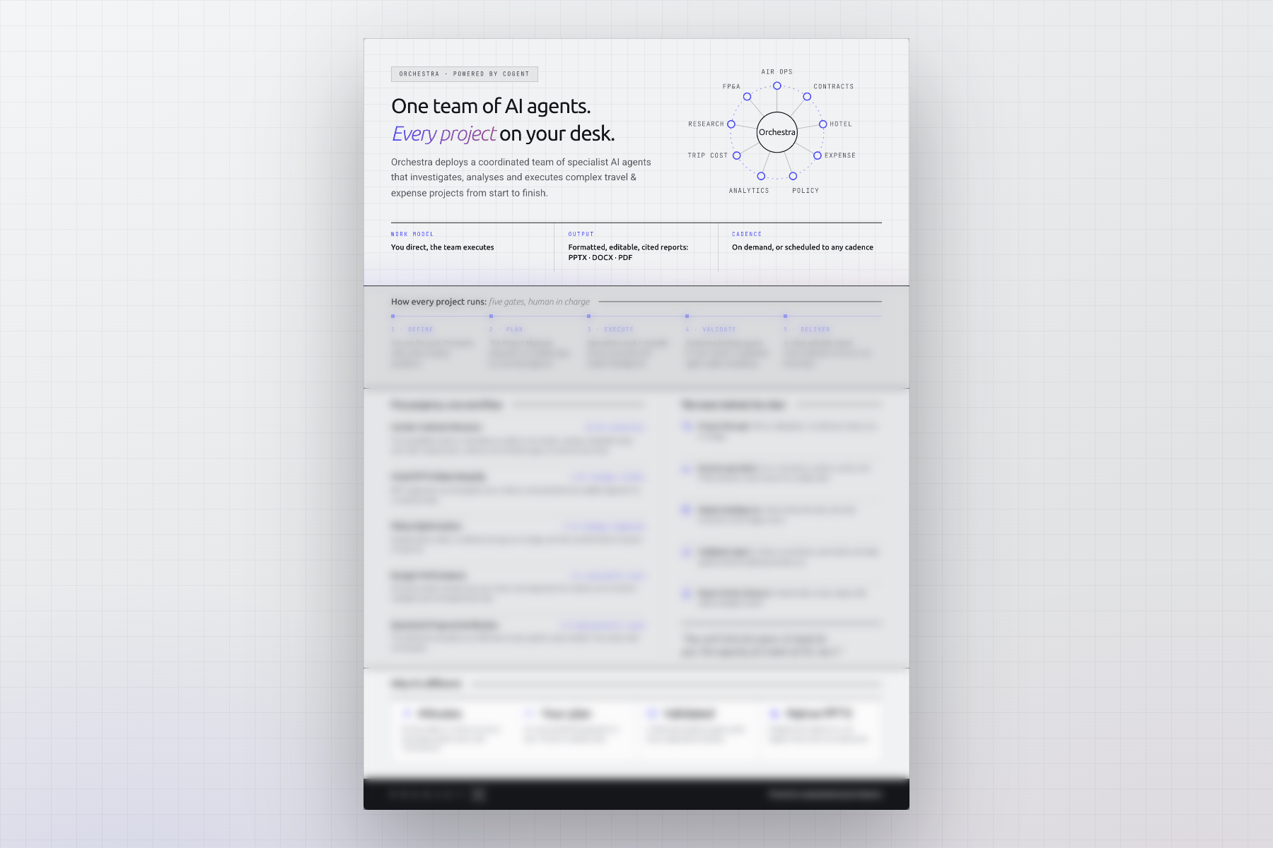 Multi agent orchestration for travel and expense, on one page