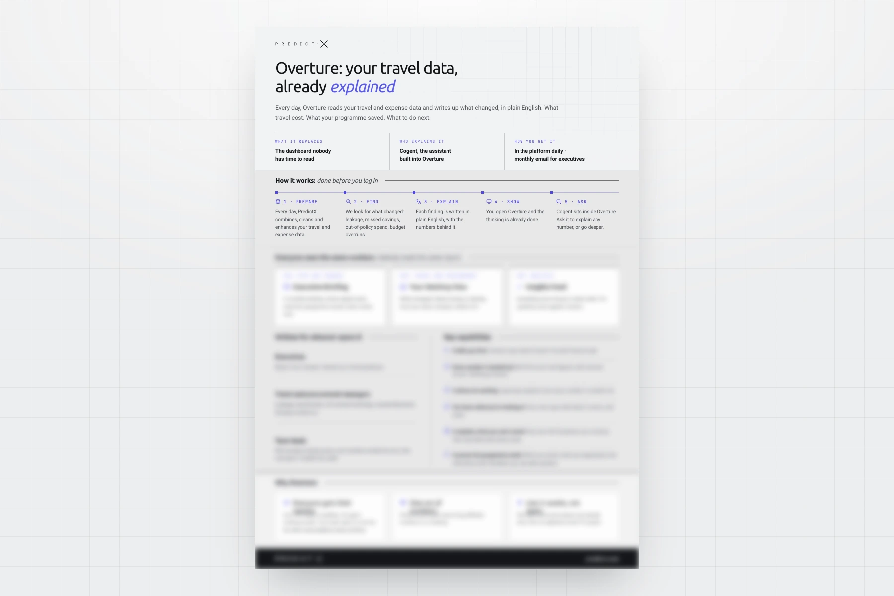 Overture: your travel data, already explained