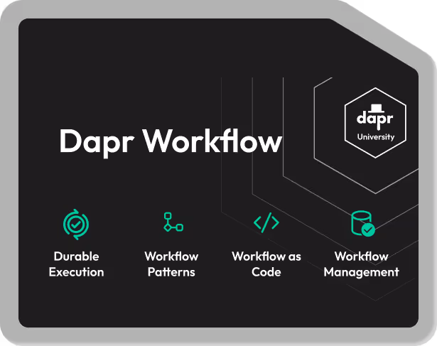 Dapr Workflow: Durable Execution, Workflow Patterns, Workflow as Code, Workflow Management
