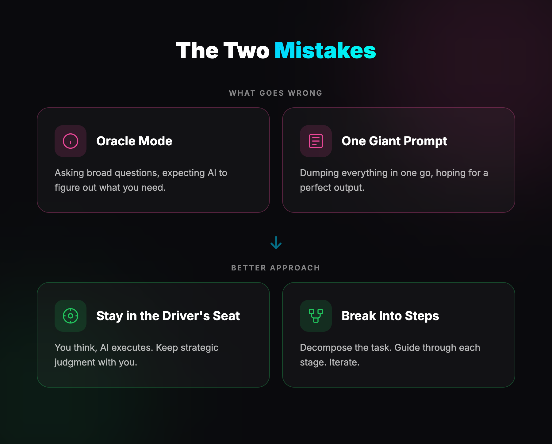 The Two Mistakes: Oracle Mode and One Giant Prompt vs Better Approaches