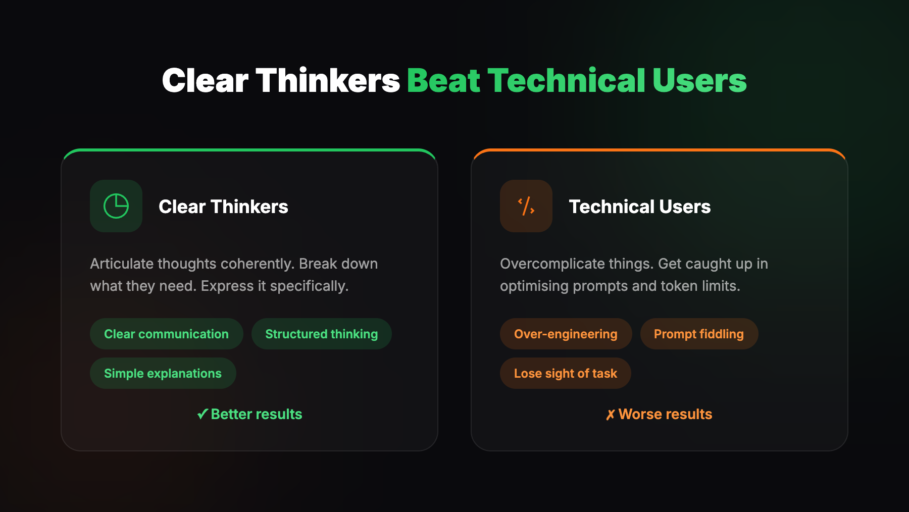 Clear Thinkers Beat Technical Users