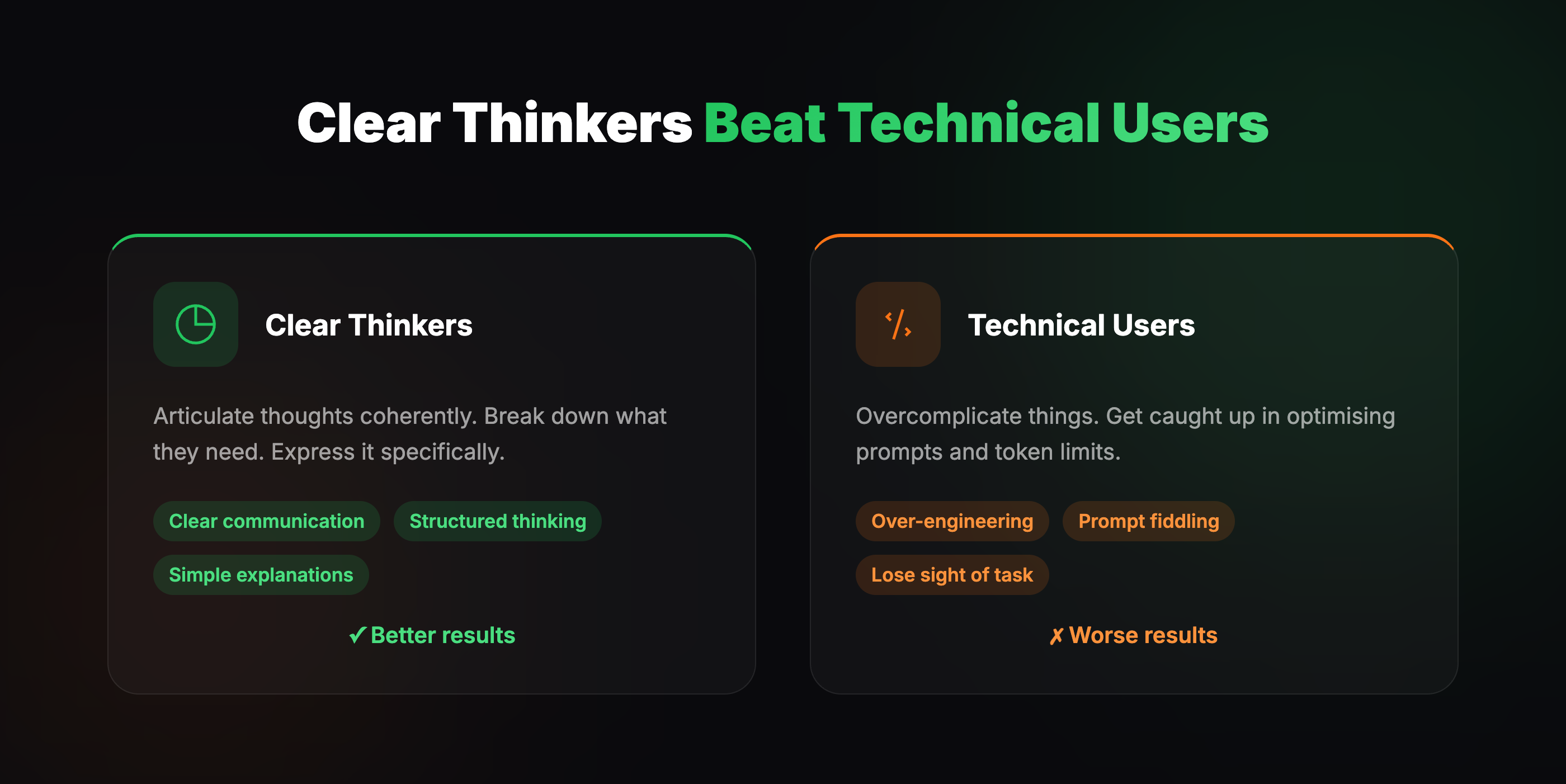 Clear Thinkers Beat Technical Users
