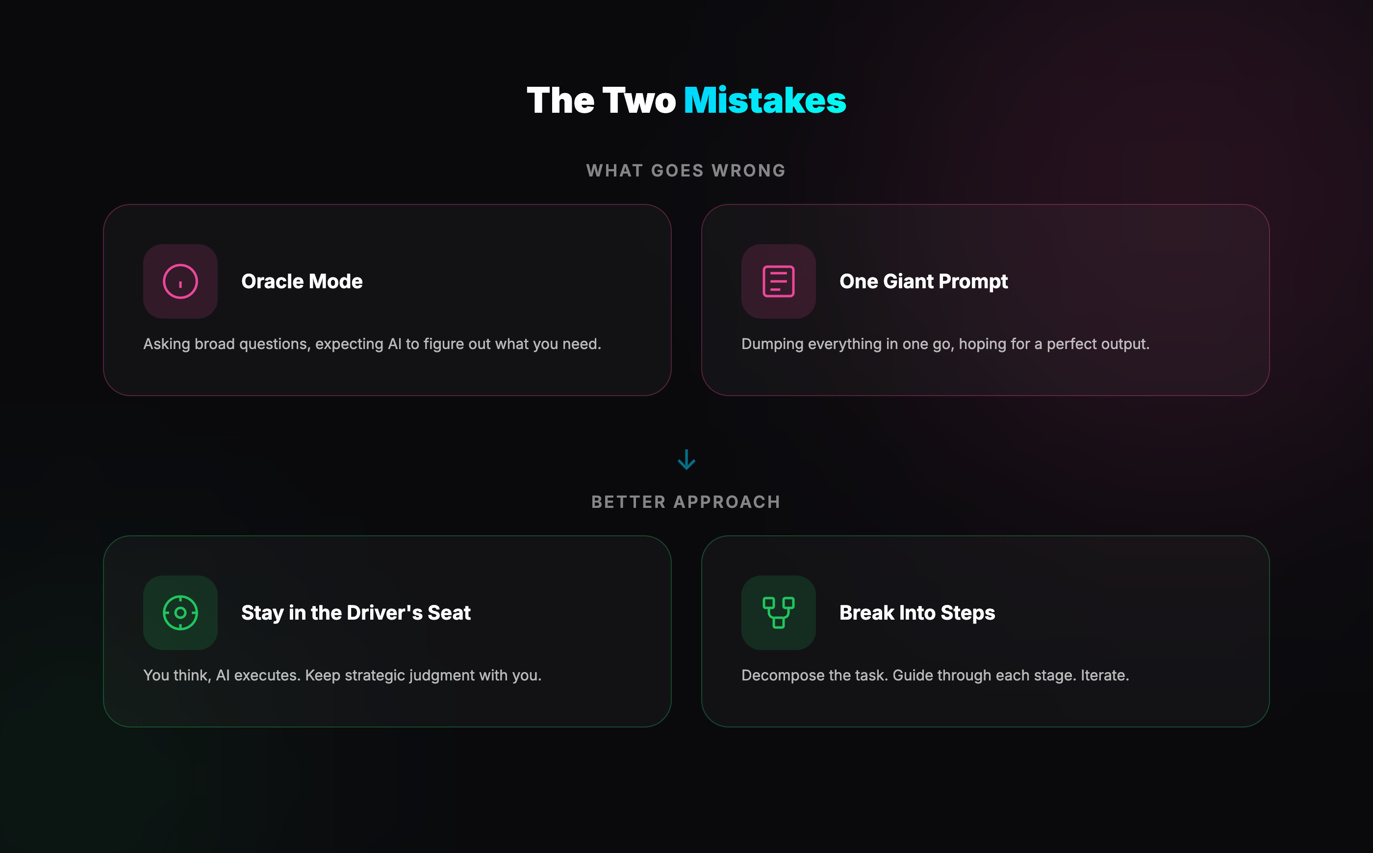 The Two Mistakes: Oracle Mode and One Giant Prompt vs Better Approaches