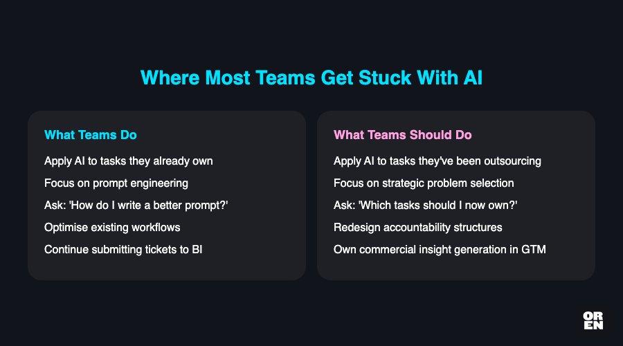 Why most teams miss the transition