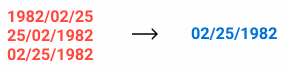NLP date format normalization