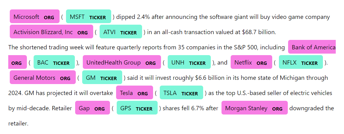 displacy visualization of labelled news data after duplication fix