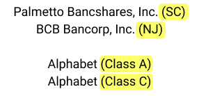 Examples of extra information enclosed within parentheses in organization names