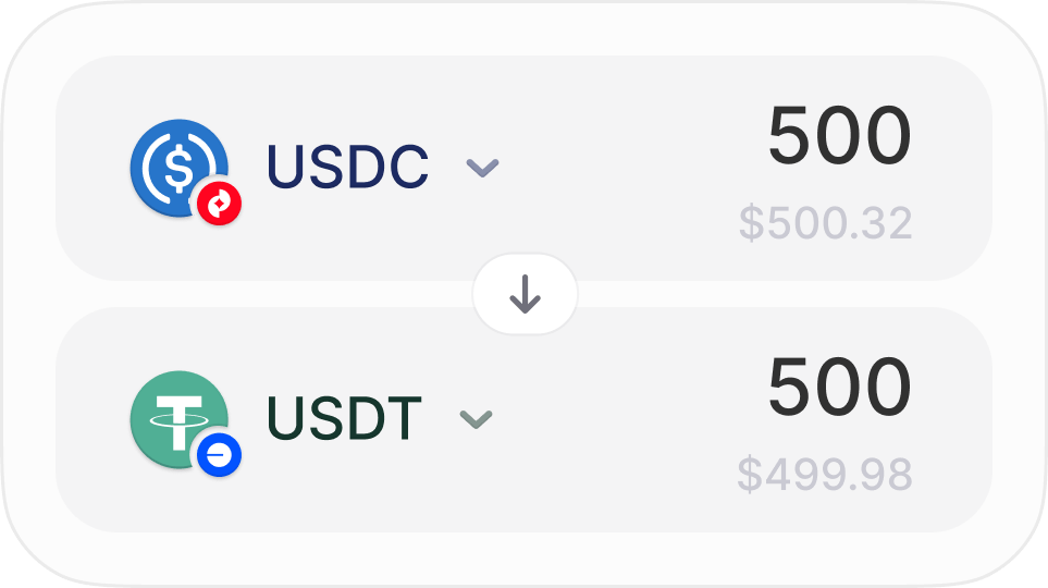 Currency conversion interface showing 500 USDC equivalent to 500 USDT with slight price differences.