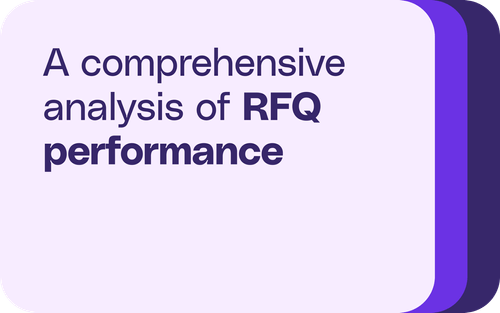 A comprehensive analysis of RFQ performance