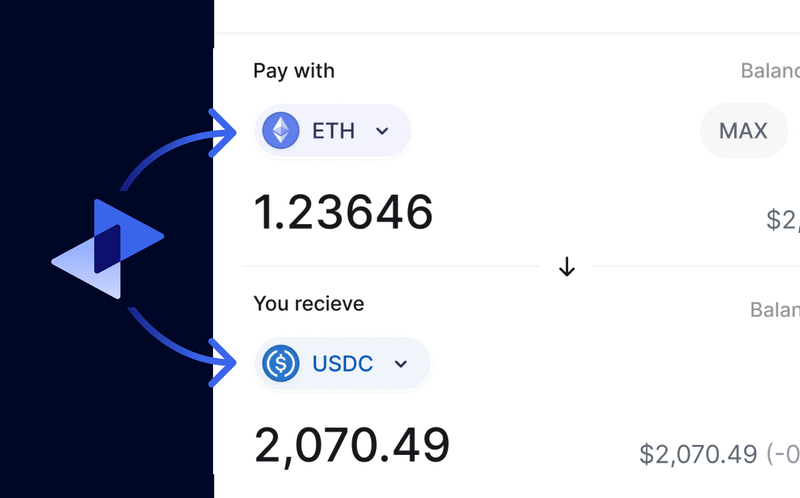 0x | Swap API | Your gateway to unrivaled liquidity