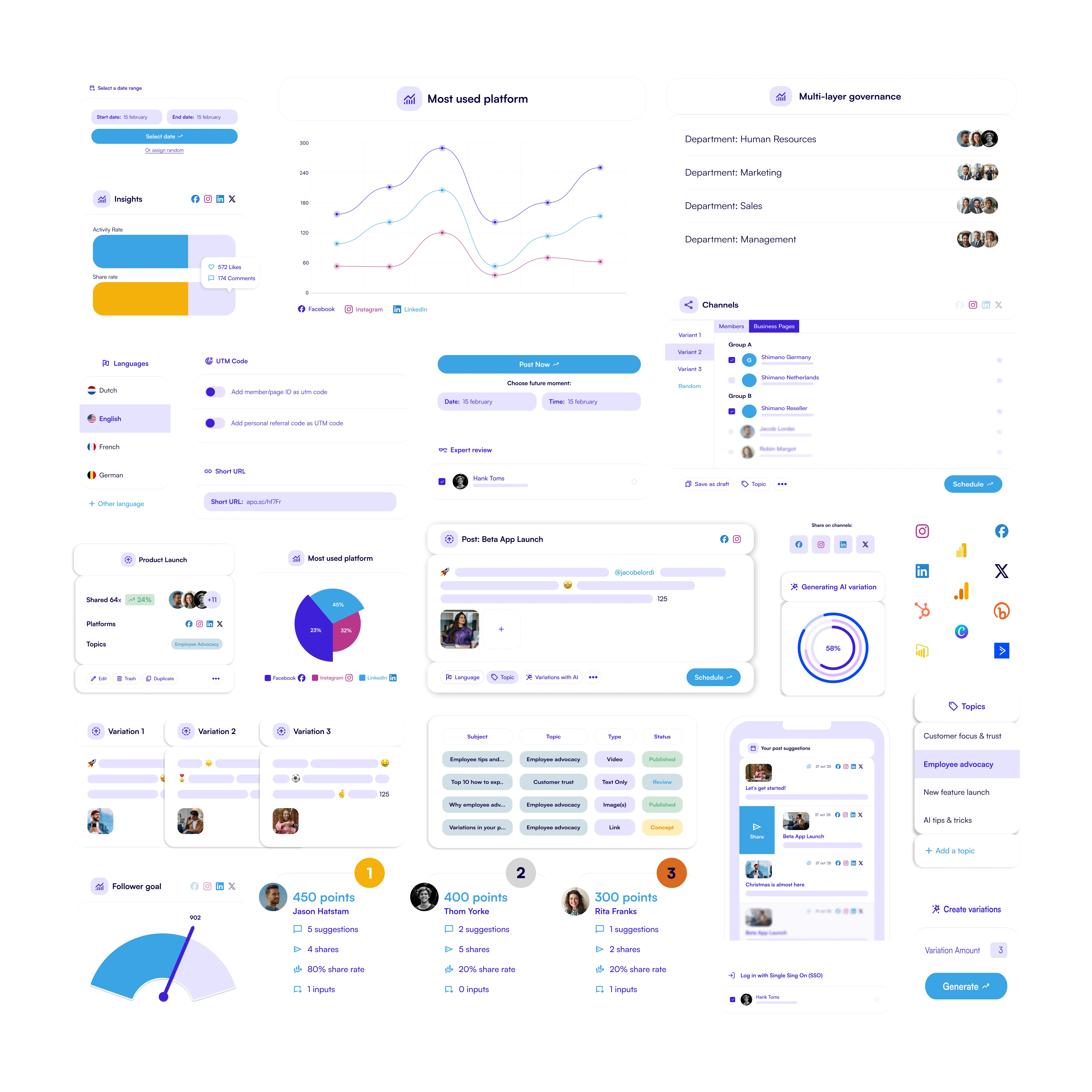 Mock-up of all kinds of software features.