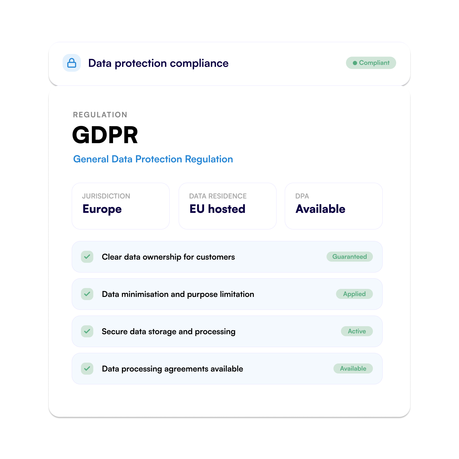 GDPR compliance