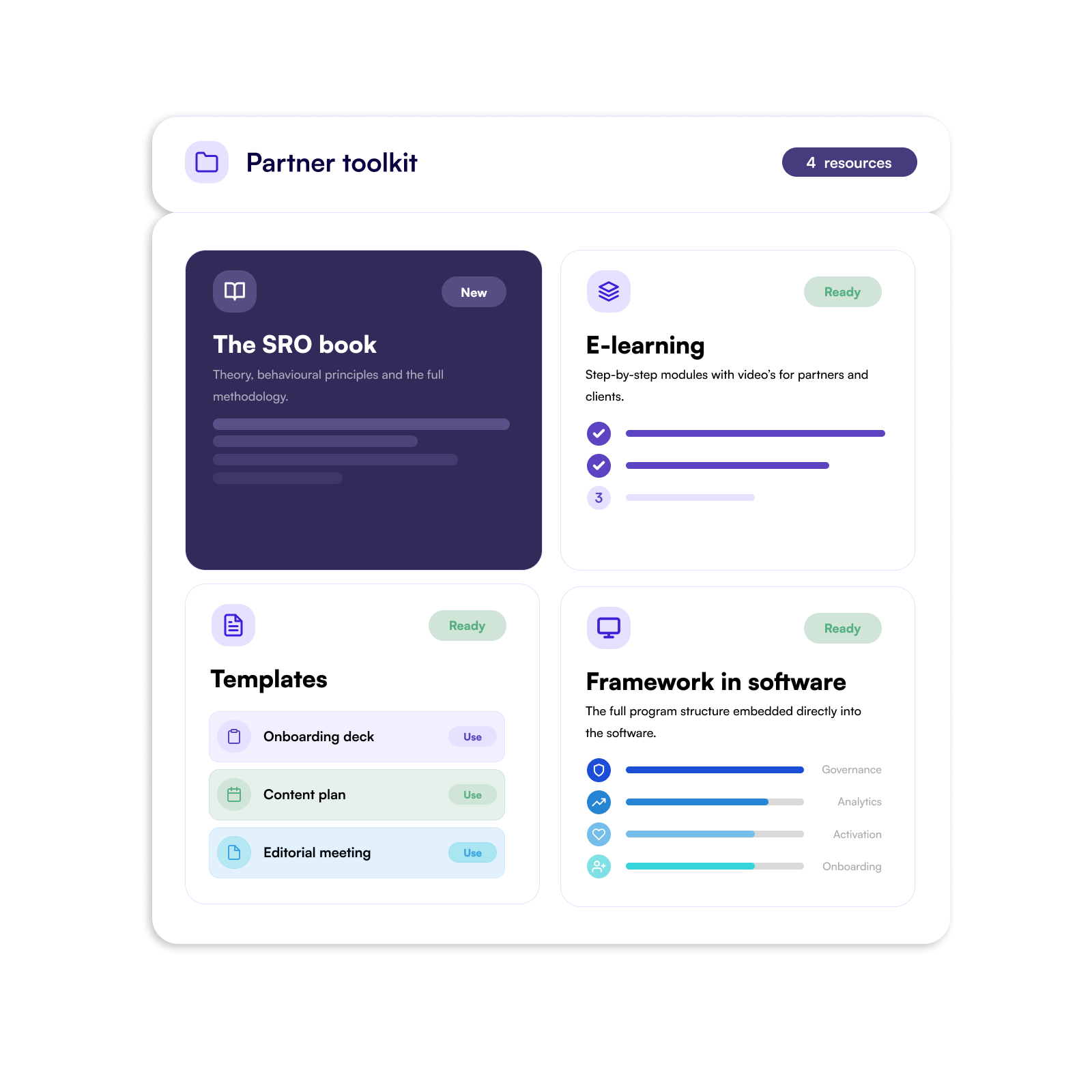 Partner toolkit with resources