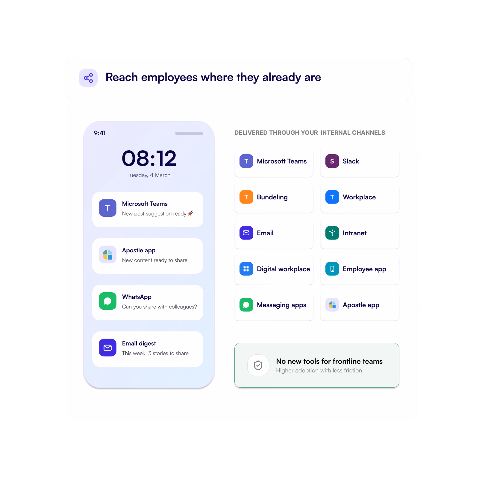 Reach employees where they already are