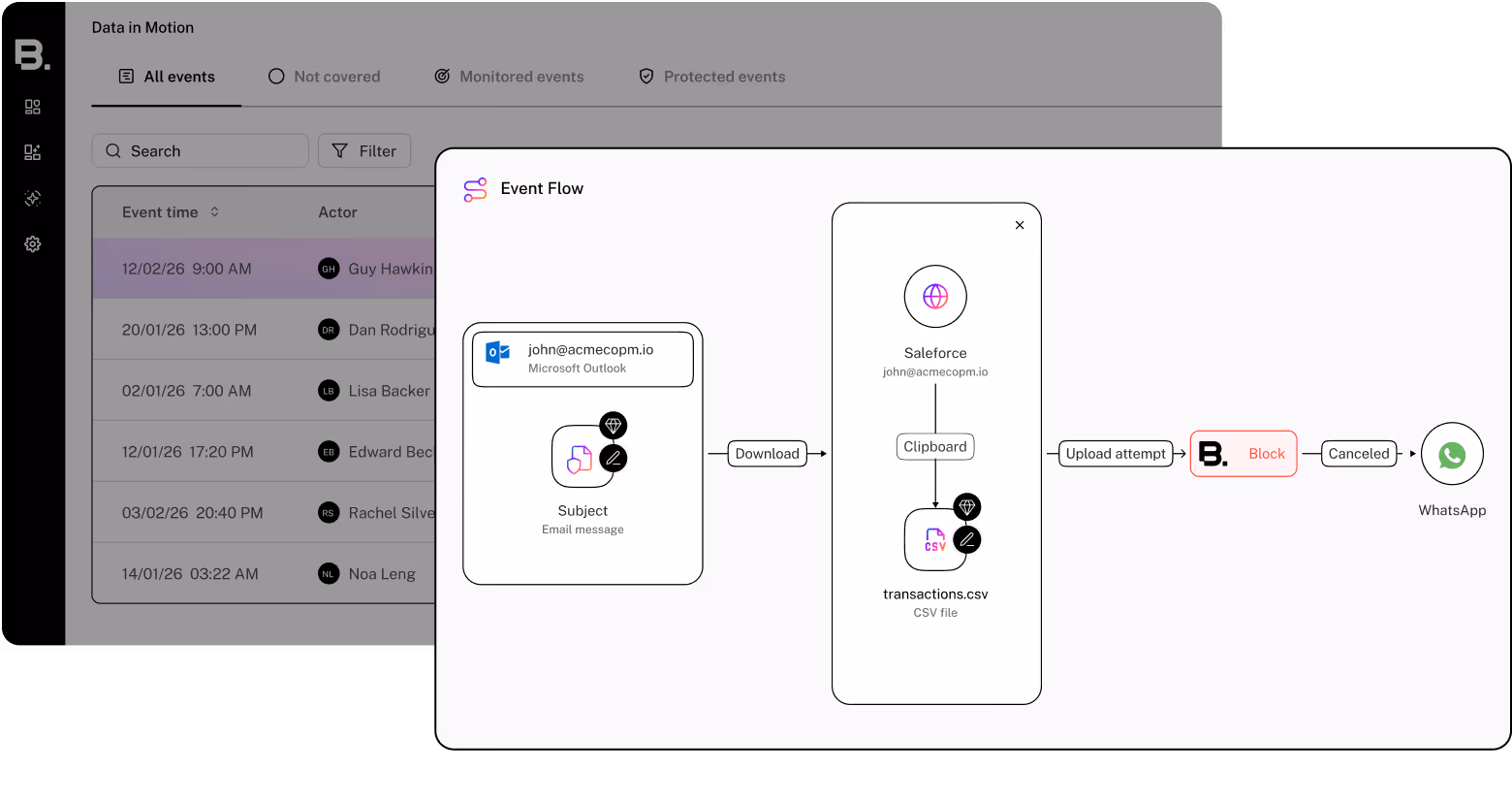 Investigate with full context