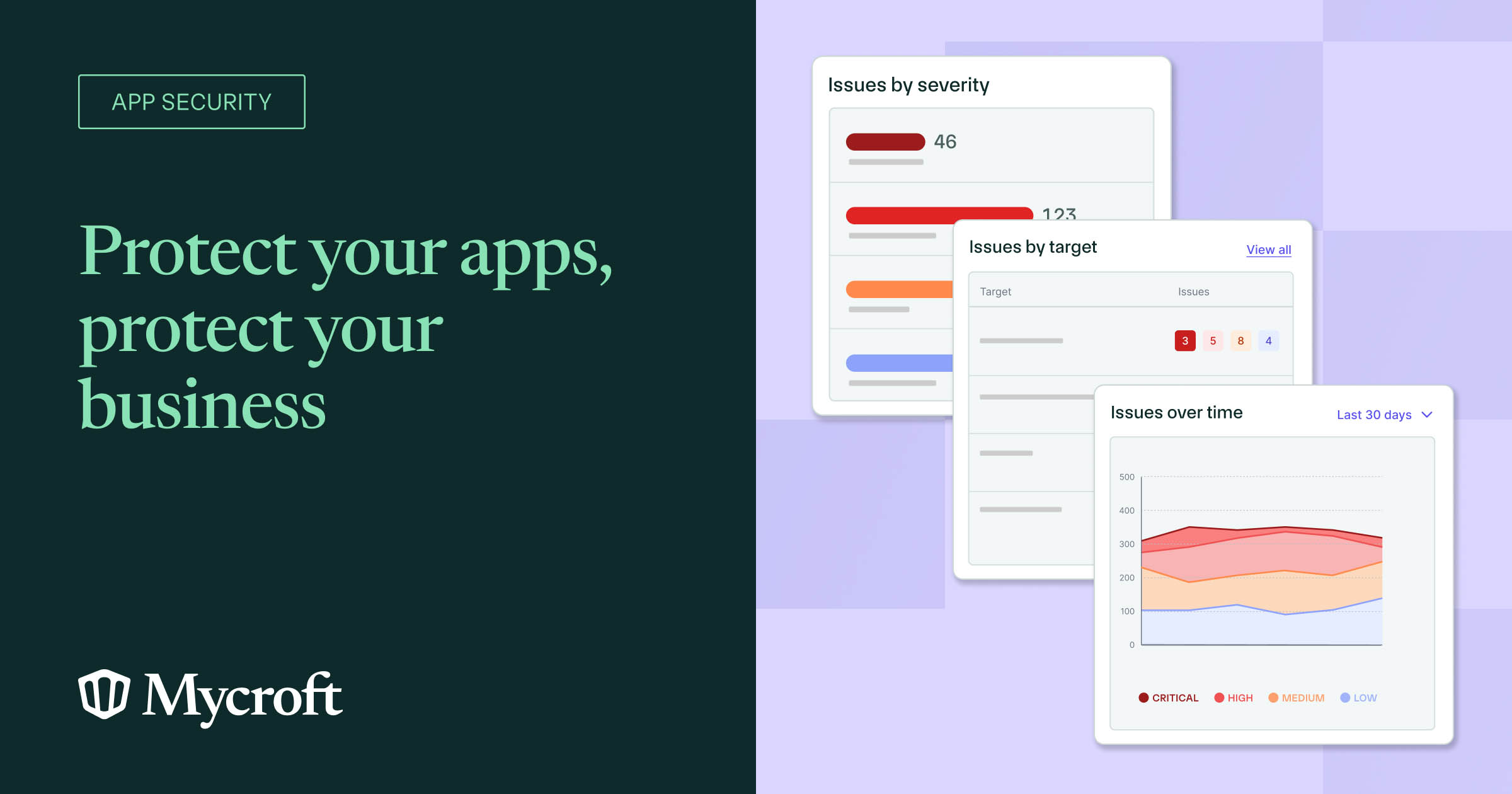 App Security